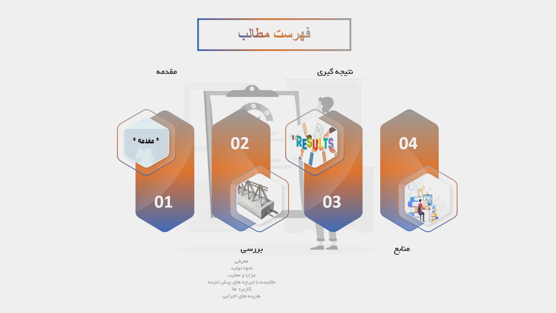 پاورپوینت در مورد تیرچه پس تنیده